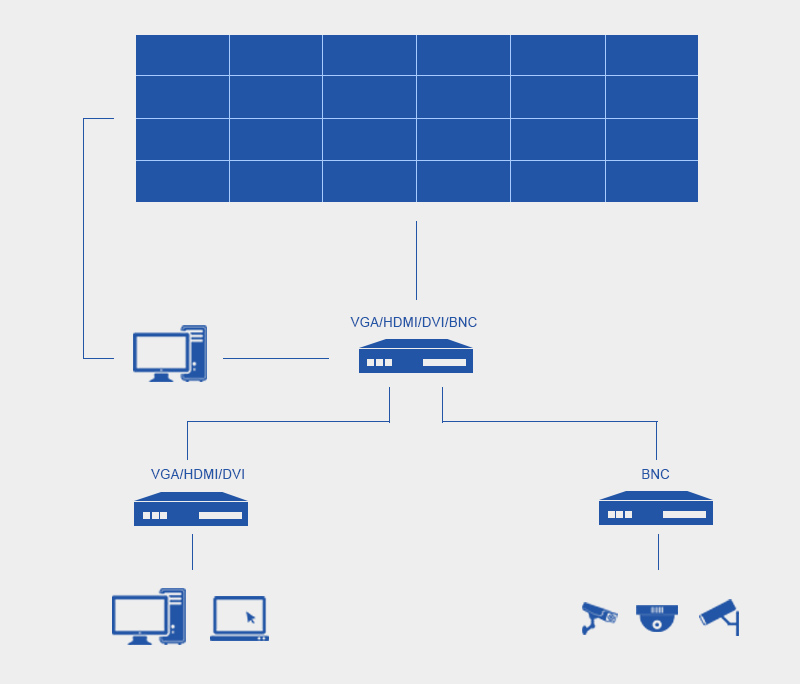 digital signage video walls in kenya